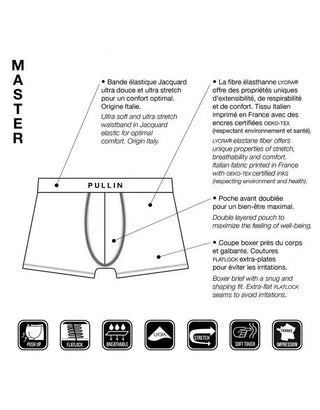 Black and white diagram of Pullin men's boxer brief, showing features like ultra-soft Jacquard waistband, LYCRA stretch fabric, double layered pouch, breathable, flatlock seams.